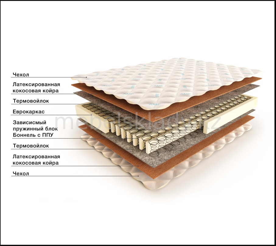 Stem P (кoкос 1 см/кокос 1 см) 80х200 Мир матрасов